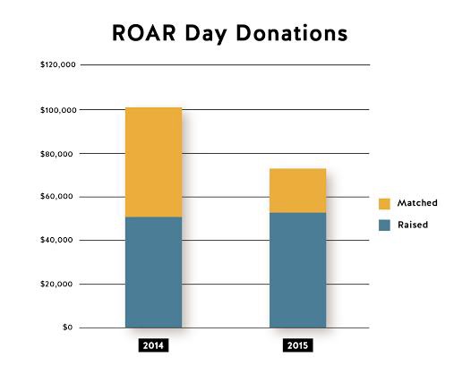 1-cq6p3p14WCMFMKR68mg4og.jpeg