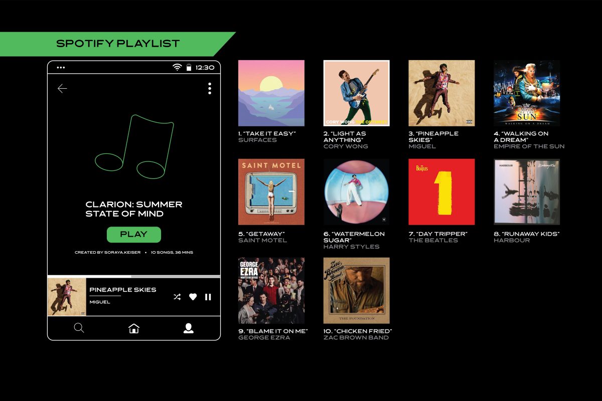 Spotify playlist: Summer state of mind
