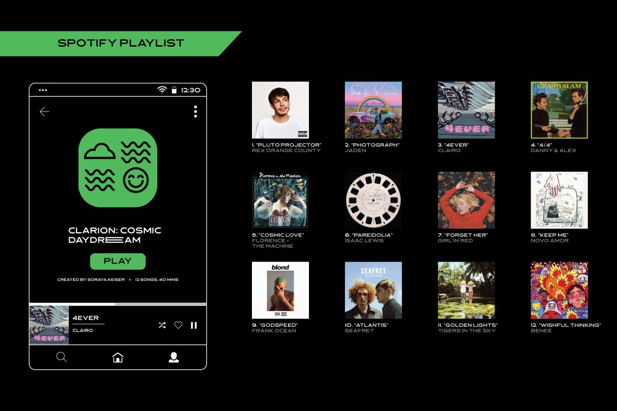 Spotify Playlist: Cosmic daydream