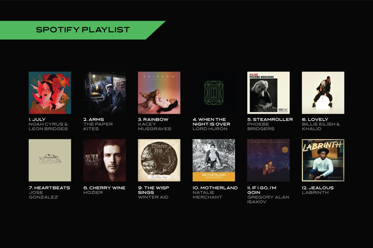 Spotify Playlist: April showers bring May flowers
